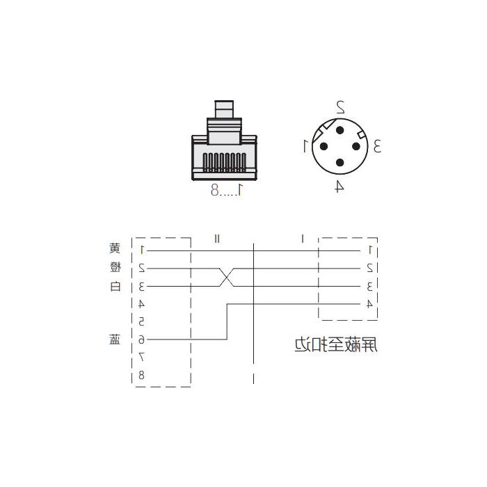 M12 4Pin D-coded male straight turn RJ45 Male straight, double-ended precast PUR flexible cable, shielded, yellow sheath, 0C4142-XXX